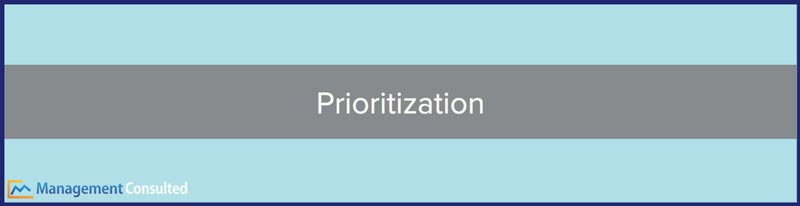 Prioritization, prioritize definition, prioritization matrix, how to prioritize tasks, how to prioritize tasks, prioritization framework, prioritization matrix template, prioritization skills, prioritization techniques, rice prioritization, prioritization strategies, prioritization tools, moscow prioritization method