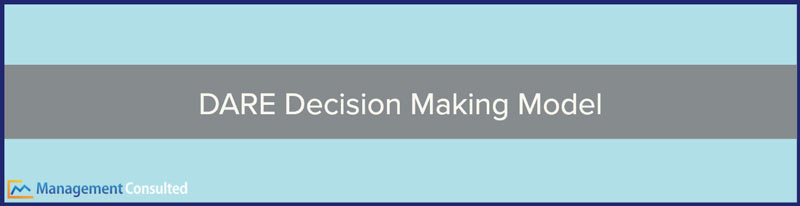 DARE Decision Making Model