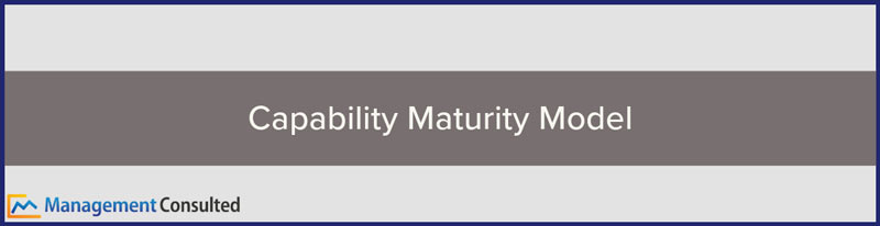 Capability Maturity Model