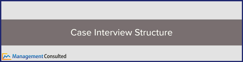 Case Interview Structure