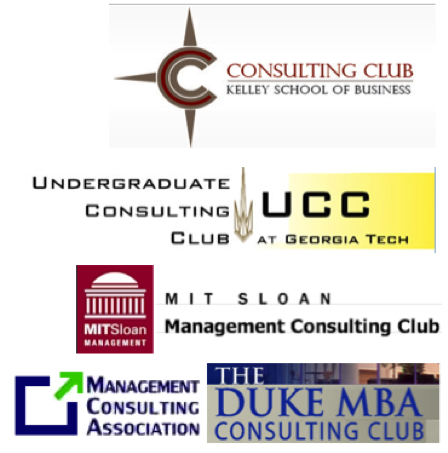 cc0 consulting clubs